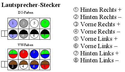 Anhang ID 5342 - a_isostecker2.JPG