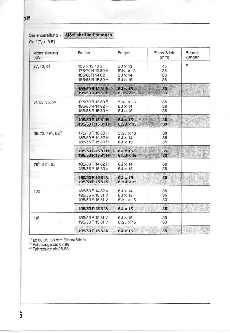 Anhang ID 5493 - felgenfreigabe03.jpg