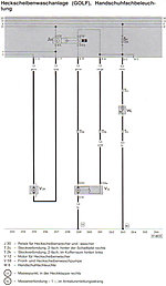 Schaltplan Golf 4 - Wiring Diagram