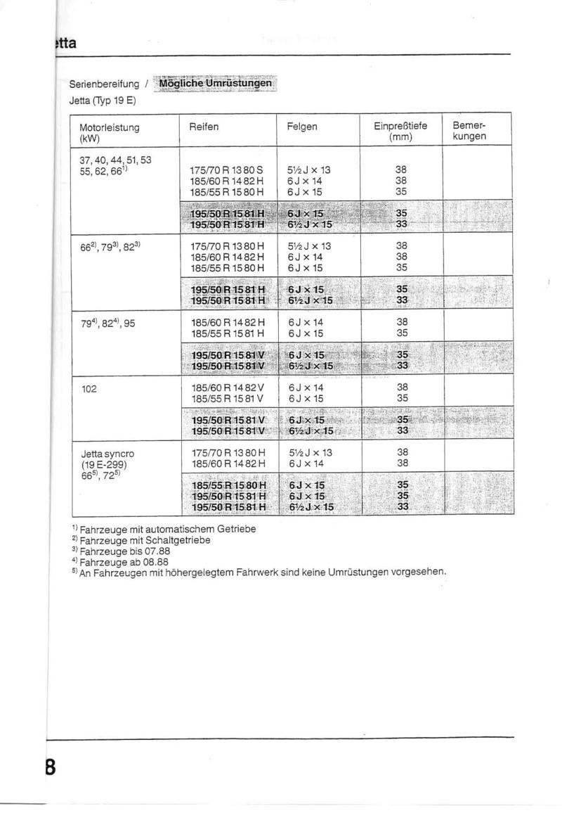 Anhang ID 5495 - felgenfreigabe05.jpg